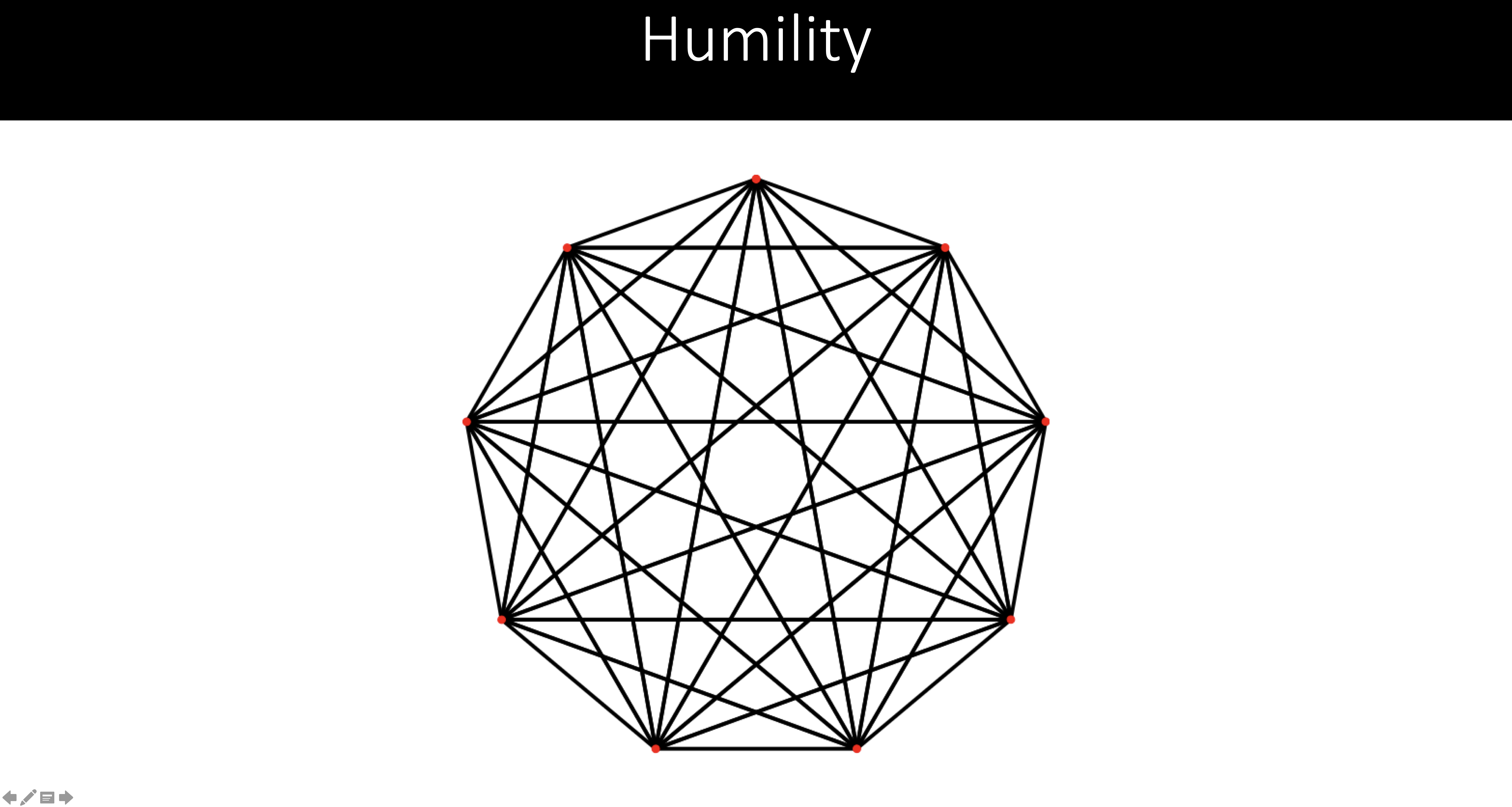 humility